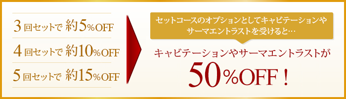 セットコースのオプションとしてキャビテーションやサーマエントラストをお受けいただくと、オプション料金が通常の50％OFFに！